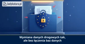Europejski Inspektor Ochrony Danych ograniczył wymianę danych drogowych