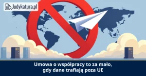 Europejski Inspektor Ochrony Danych wskazał, że&nbsp;protokół nie&nbsp;wystarcza do&nbsp;transferu danych