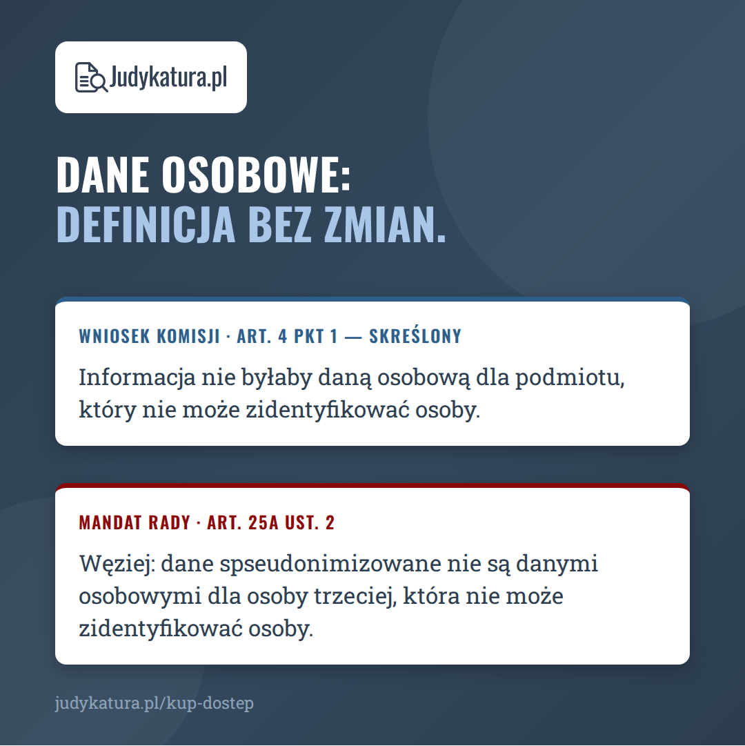 Dane osobowe: definicja bez zmian; art. 25a ust. 2 dla danych spseudonimizowanych