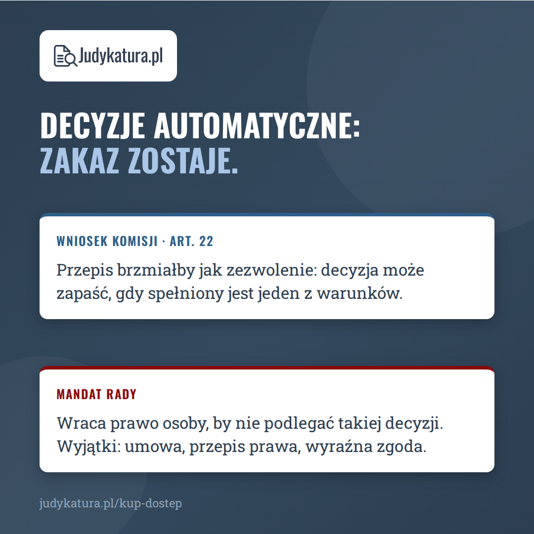 Decyzje automatyczne: art. 22 RODO, zakaz zostaje
