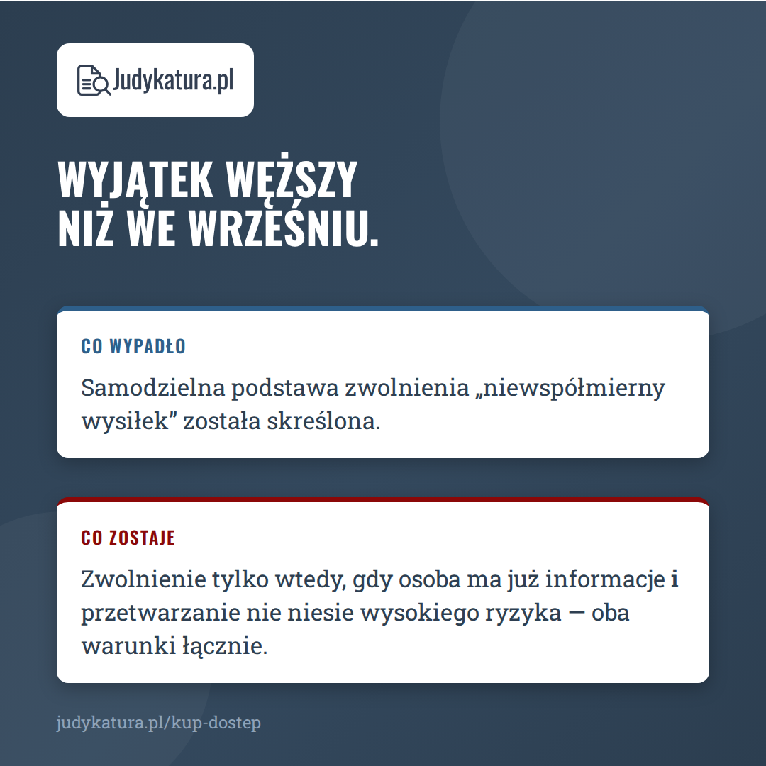 Art. 13 ust. 5 RODO: wyjątek od obowiązku informacyjnego węższy niż we wrześniu