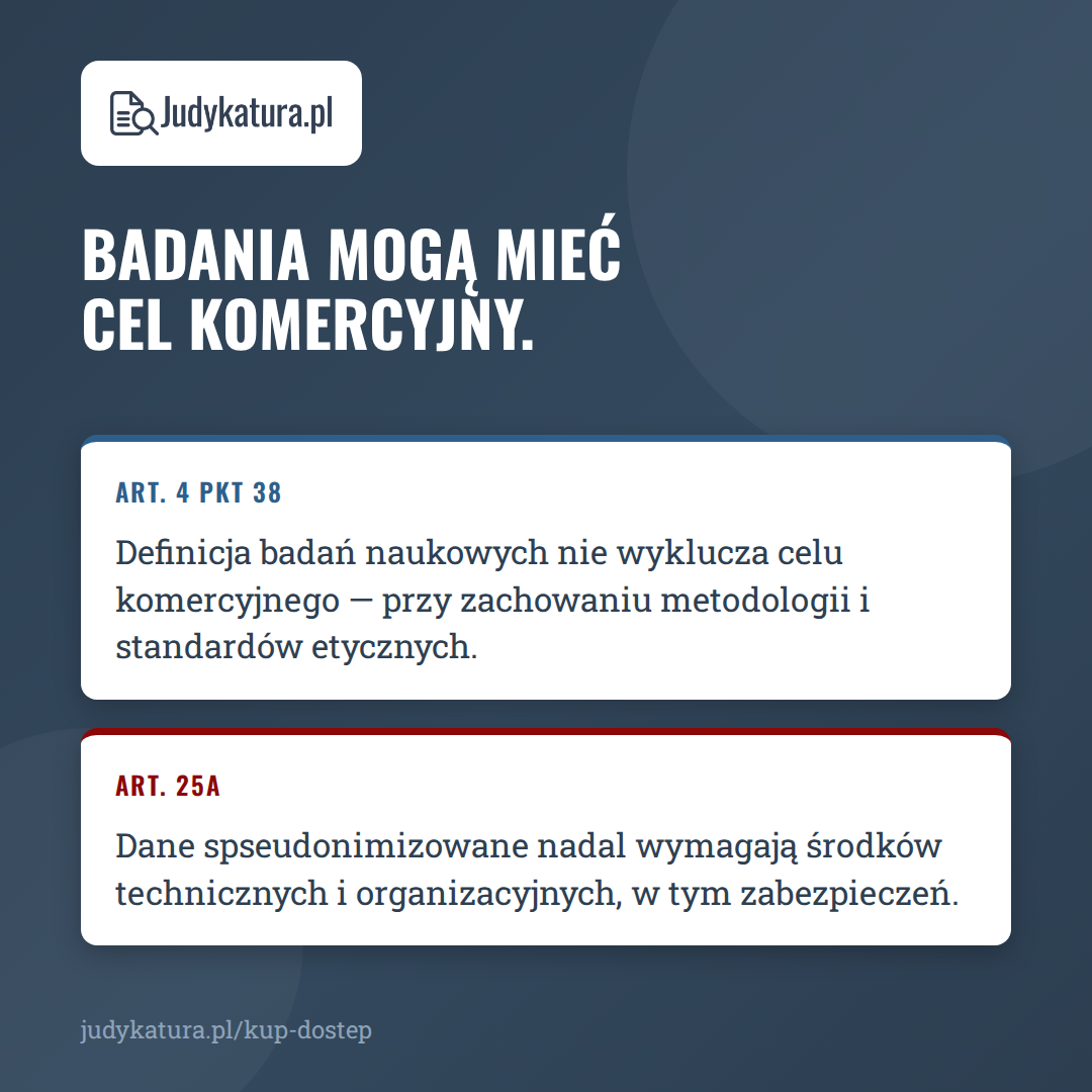 Badania naukowe mogą mieć cel komercyjny; pseudonimizacja wymaga zabezpieczeń